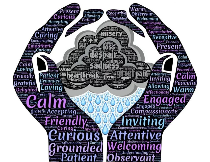 Meditation on Compassion