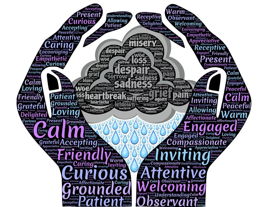 Meditation on Compassion